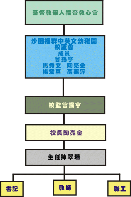 admin.bmp (912654 bytes)